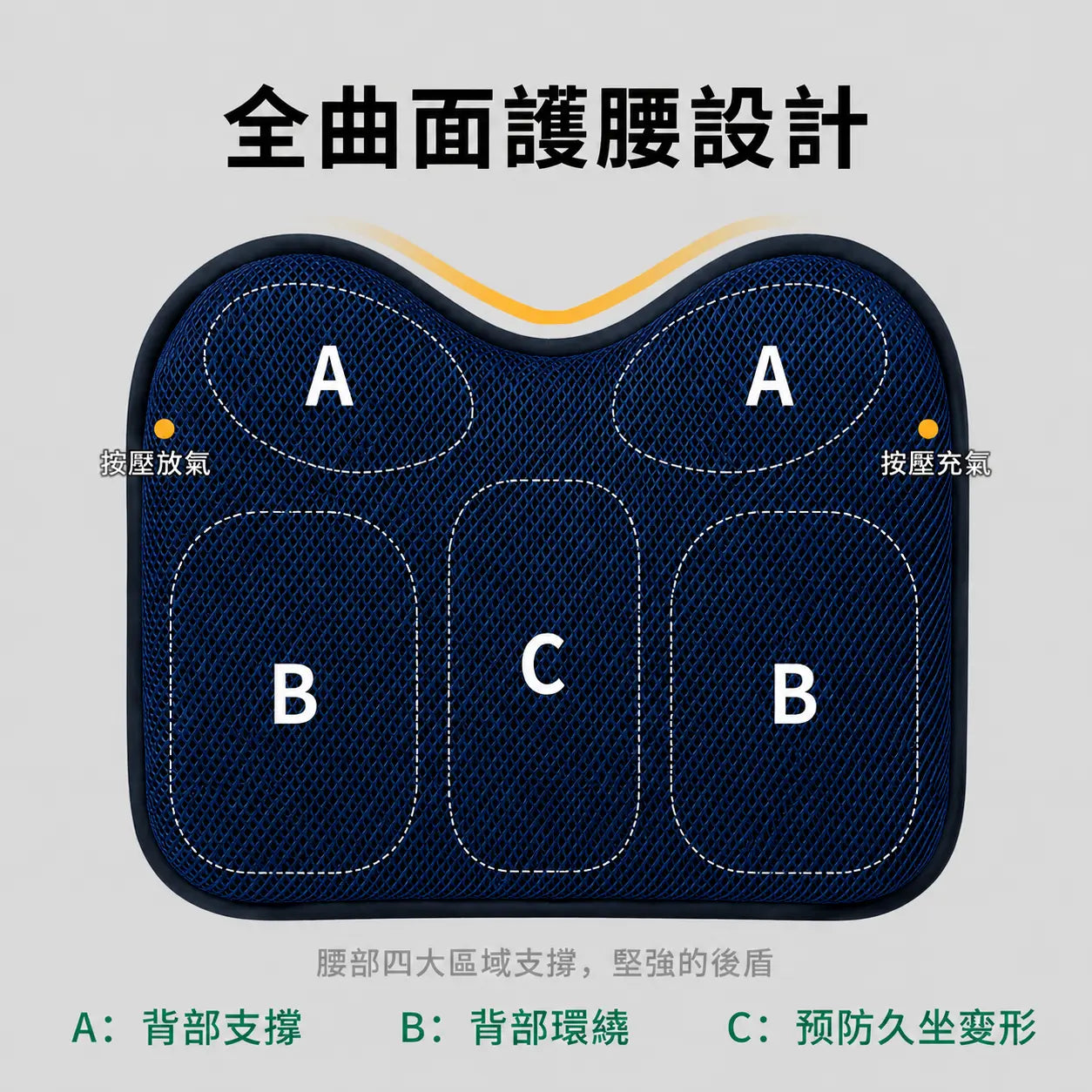ANDINO 安蒂諾｜主動式科技減壓空氣腰靠墊｜科技藍