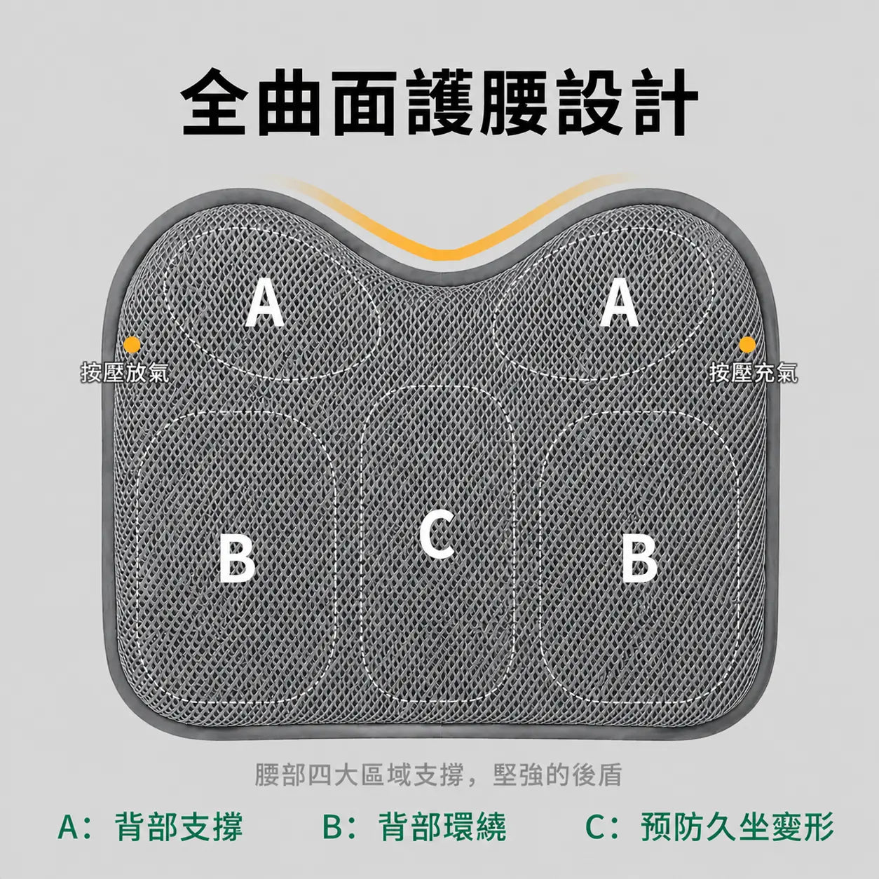 ANDINO 安蒂諾｜主動式科技減壓空氣腰靠墊｜太空灰