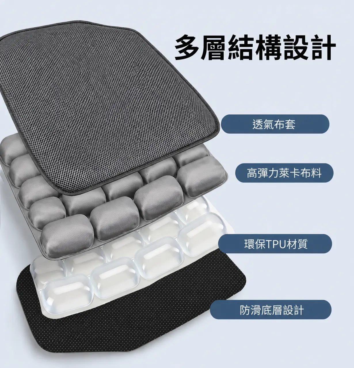 ANDINO 太空灰空氣坐墊多層結構示意